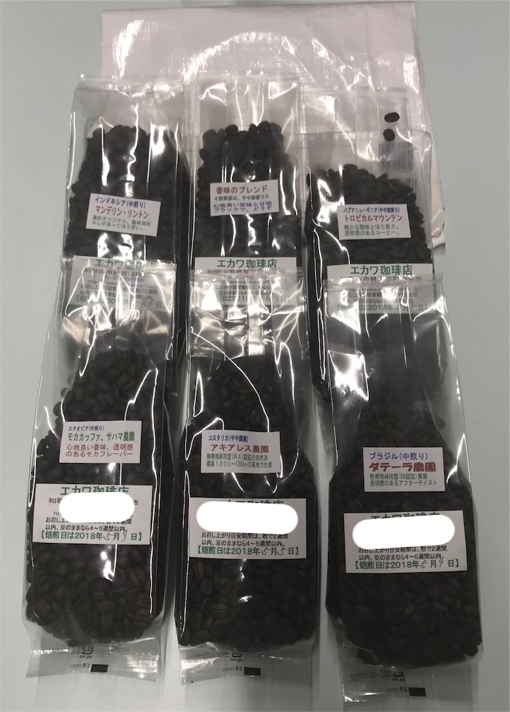 f:id:sos_jp:20180510113228j:image