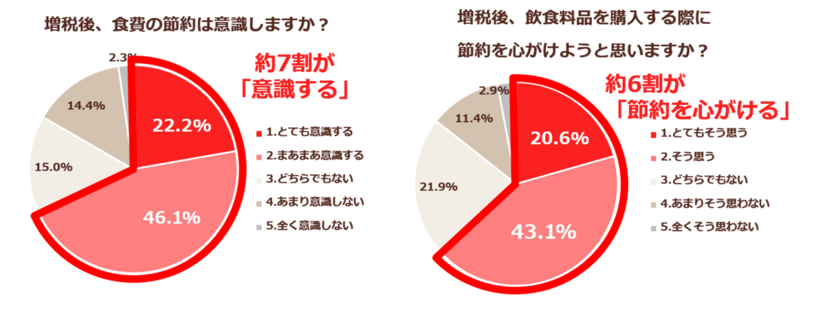 f:id:sosiga:20190930220009p:plain