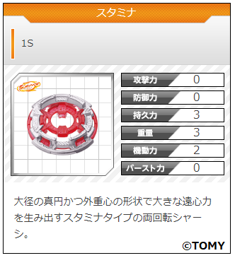 f:id:sosiga:20210228232428p:plain