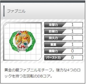 【新品未開封】バニッシュファブニル.Tp.Kc-3 バニッシュファブニル.Tp.Kc-3 買いました。 - So sweet memories