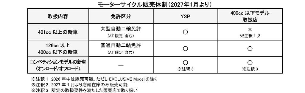 f:id:sosiga:20260602214926p:image