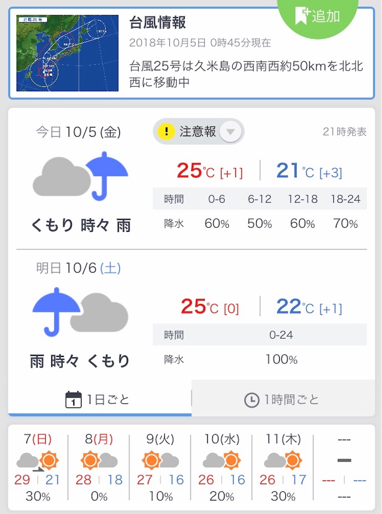 f:id:sosukepapa:20181005123349j:image f:id:sosukepapa:20181005123349j:image