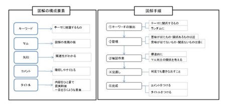 f:id:sota32:20081208220526j:image