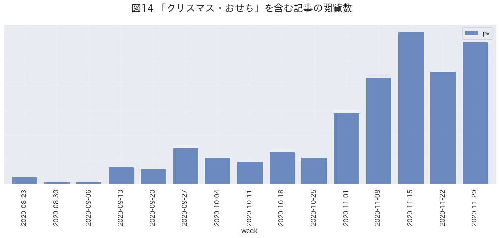 f:id:sotakaki_sn:20201211173806p:plain