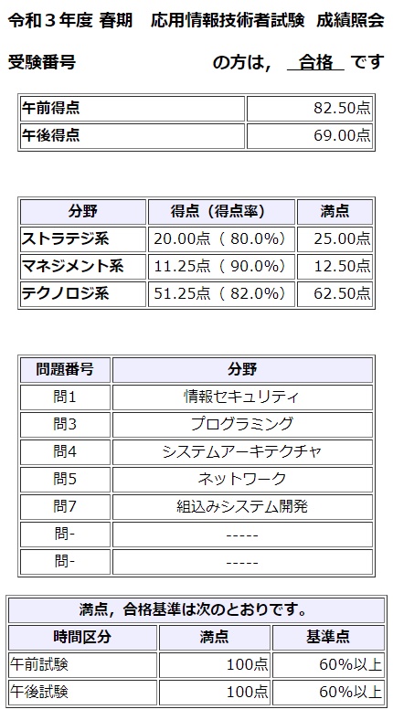 f:id:sotetsu92101:20211220215804j:plain