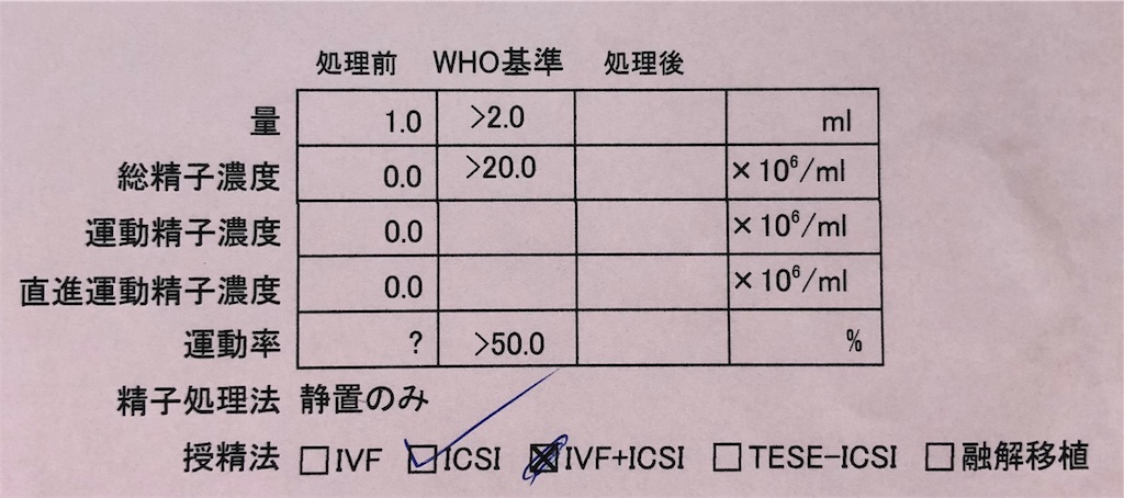 f:id:sotohane:20190710133245j:image f:id:sotohane:20190710133245j:image