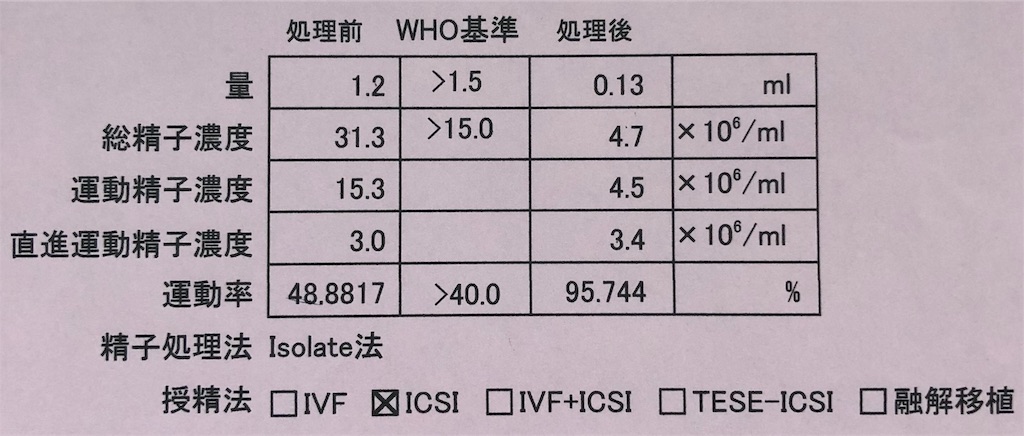 f:id:sotohane:20190710133312j:image f:id:sotohane:20190710133312j:image