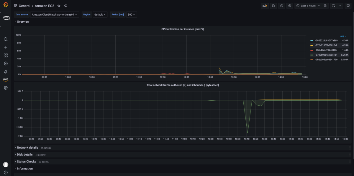 f:id:sotoiwa:20210930152533p:plain