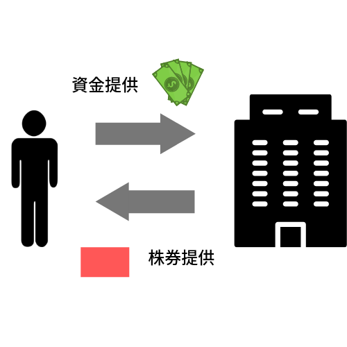 f:id:soturondatabase:20190414150915p:plain