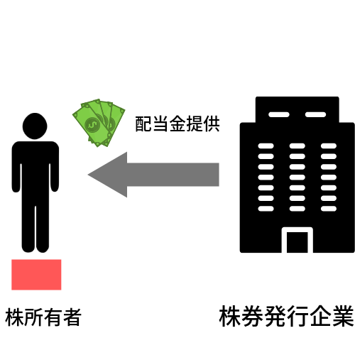 f:id:soturondatabase:20190414151041p:plain