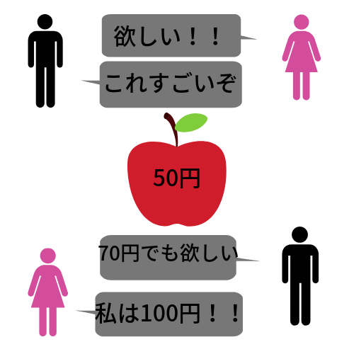 f:id:soturondatabase:20190414151230p:plain