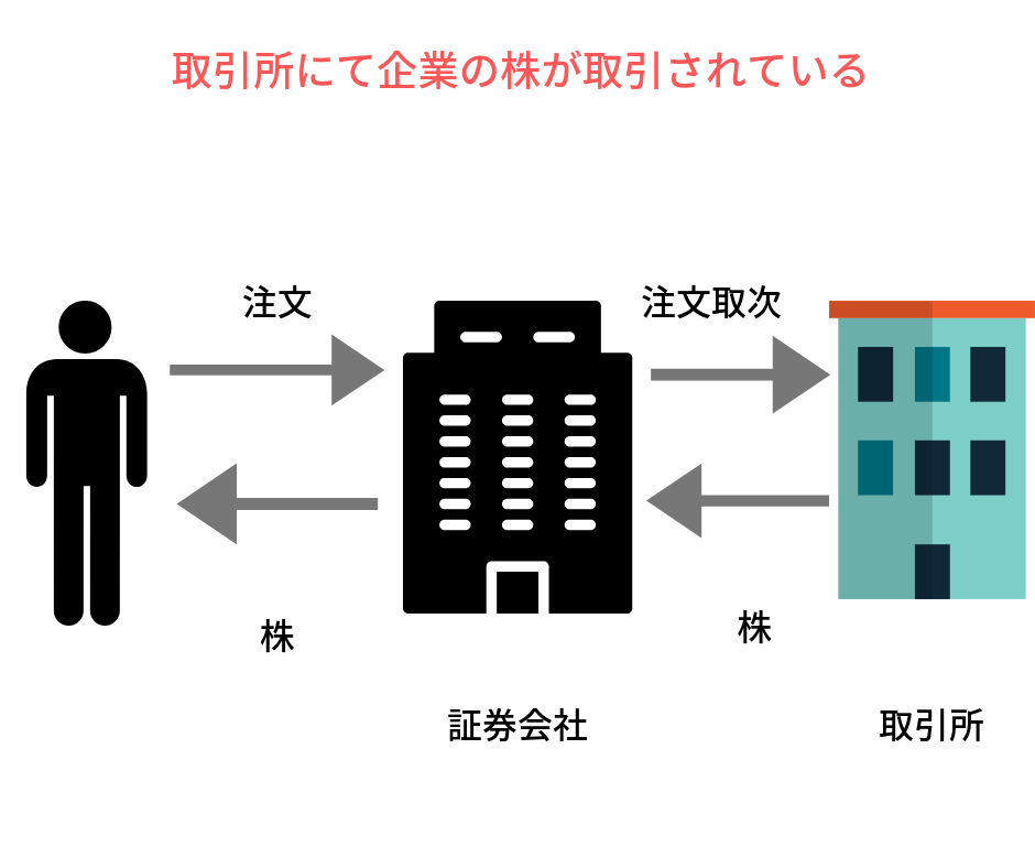 f:id:soturondatabase:20190414151446p:plain