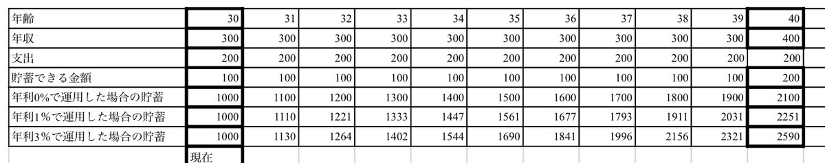 f:id:soturondatabase:20190503214733j:plain