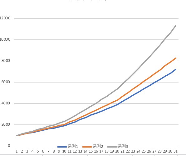 f:id:soturondatabase:20190503215021j:plain