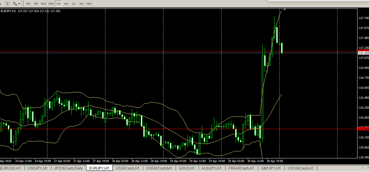 f:id:soubako:20200501073718p:plain