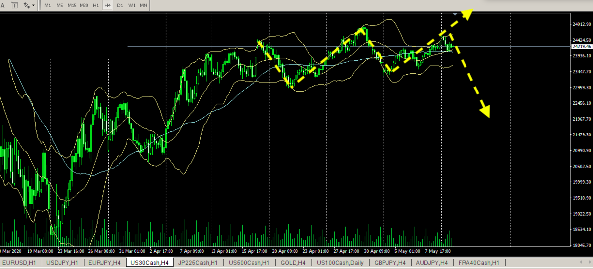 f:id:soubako:20200512081159p:plain