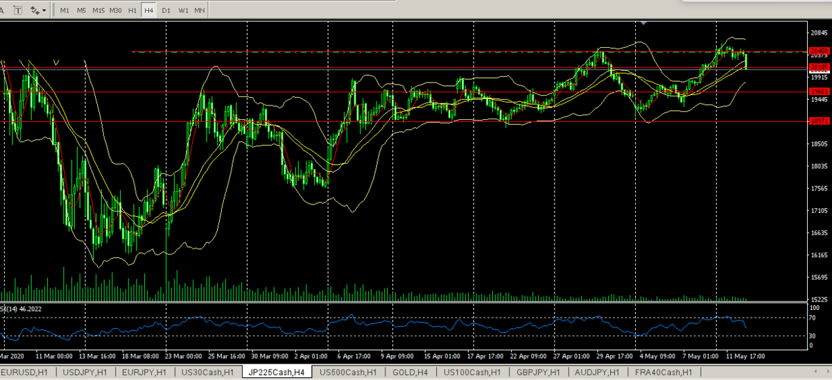 f:id:soubako:20200513071722p:plain