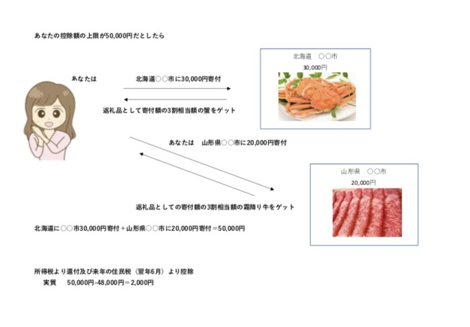f:id:soudanmama:20190930090033j:plain