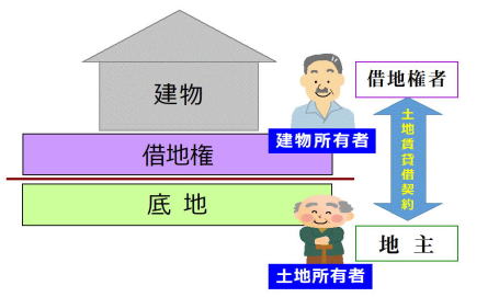 f:id:soudanmama:20200702200607j:plain