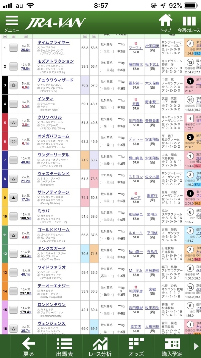 f:id:sougaku500man:20191201113651j:plain