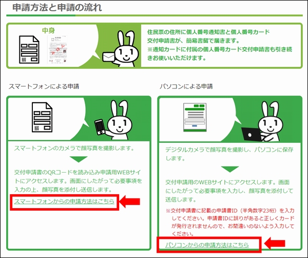 マイナンバーカードを作ってみた マイナンバーカードを作ってみた