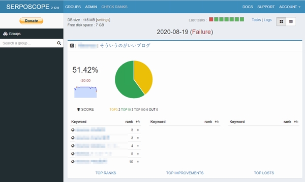 SERPOSCOPEのデータ移行手順 SERPOSCOPEのデータ移行手順