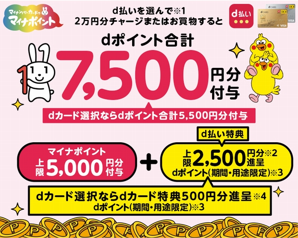 マイナポイントをAmazonのd払いでもらう方法 マイナポイントをAmazonのd払いでもらう方法