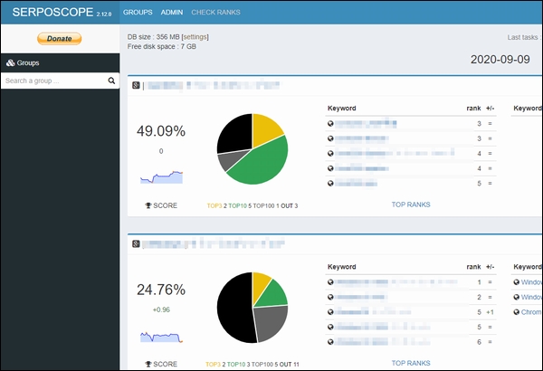 SEO検索順位チェックツールSERPSCOPEが最強