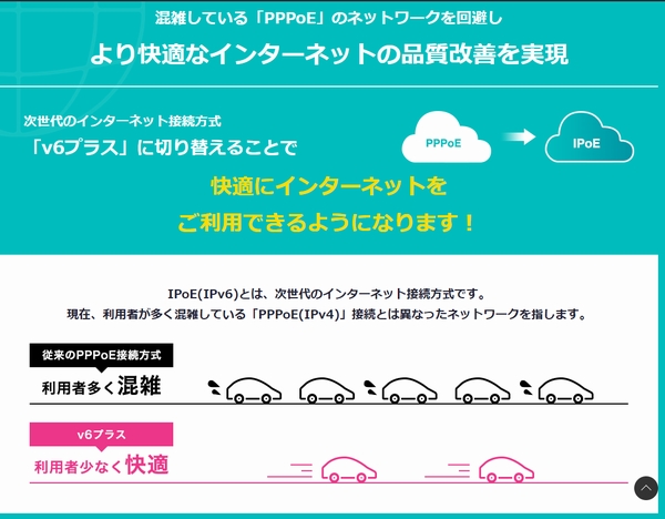 So Netの光回線インターネット接続を V6プラス に変更してみた そういうのがいいブログ