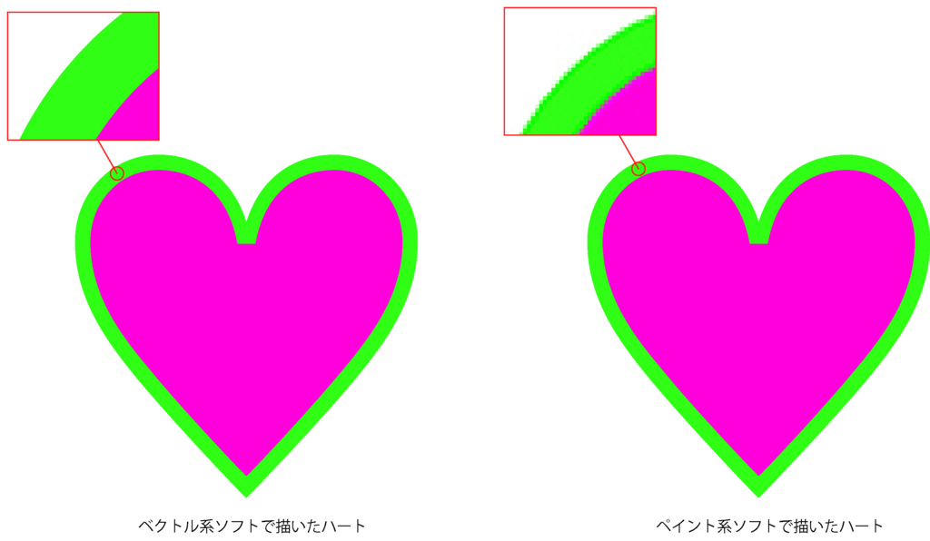 f:id:soujiroumaru3:20170909190842j:plain f:id:soujiroumaru3:20170909190842j:plain