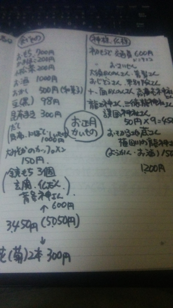 f:id:souken19640512:20171209124828j:plain