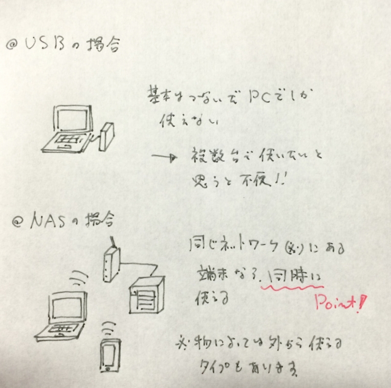 f:id:souki_e:20141031194908j:plain