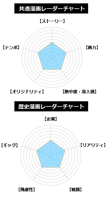 スマートフォン用の画像