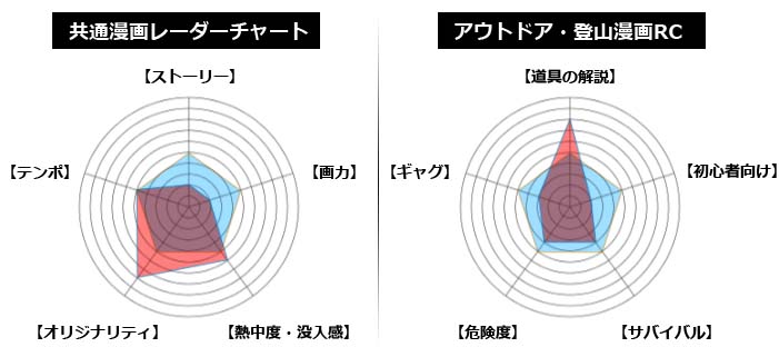 パソコン用の画像