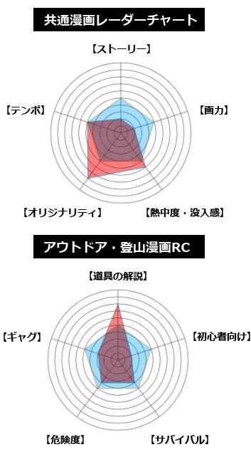 スマートフォン用の画像