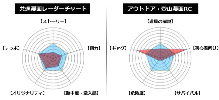 パソコン用の画像