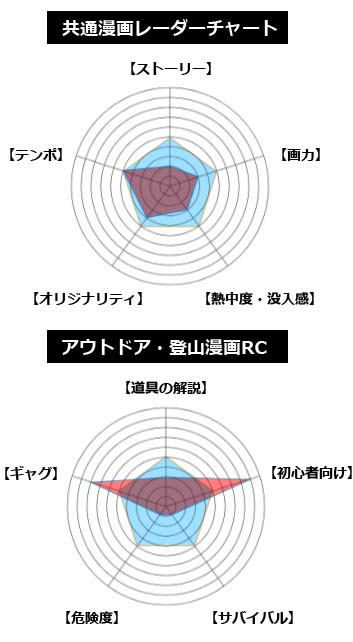 スマートフォン用の画像