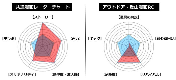 パソコン用の画像