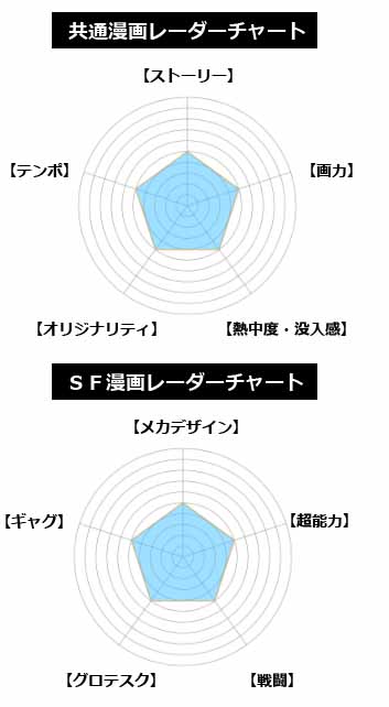 スマートフォン用の画像