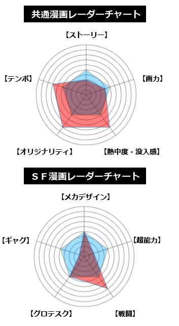 スマートフォン用の画像