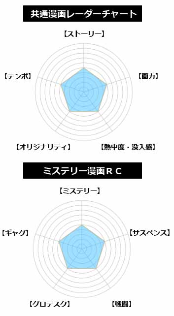 スマートフォン用の画像