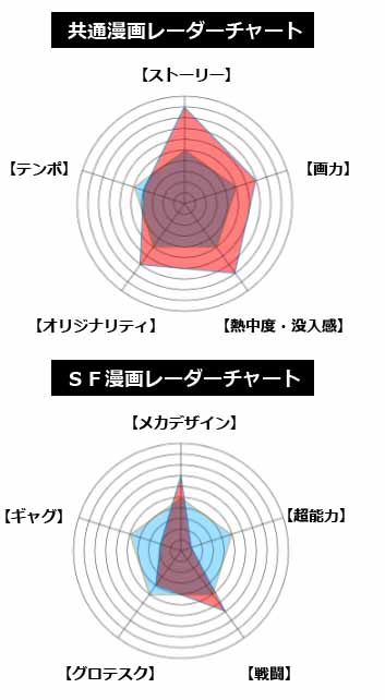 スマートフォン用の画像