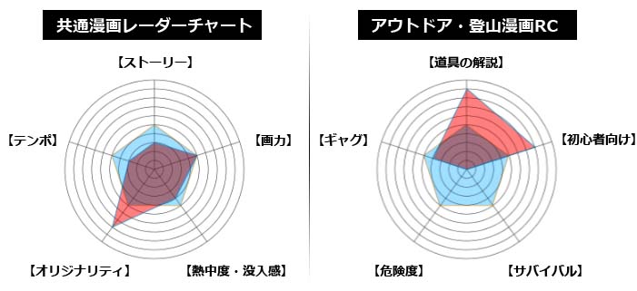 パソコン用の画像