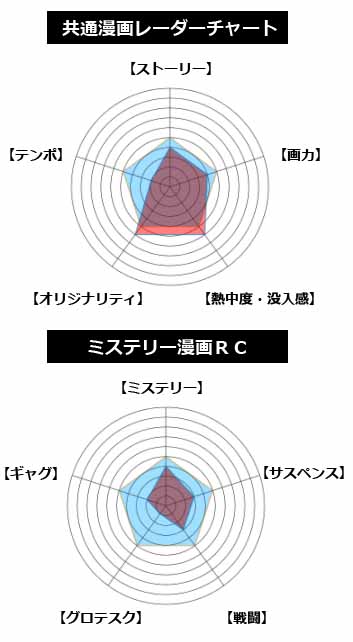スマートフォン用の画像