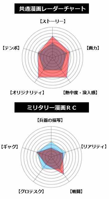 スマートフォン用の画像