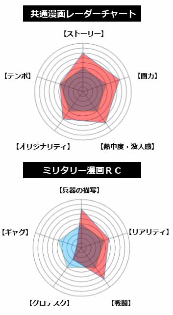 スマートフォン用の画像