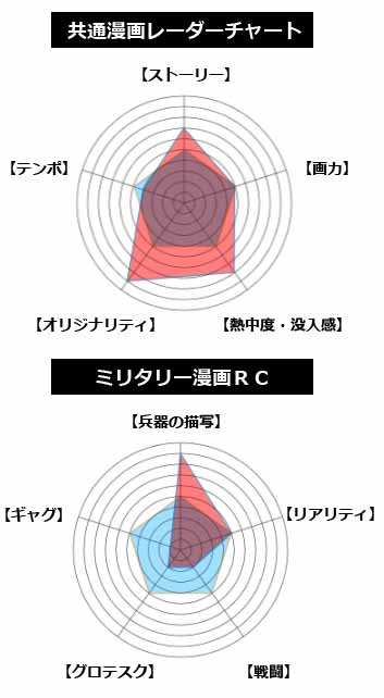 スマートフォン用の画像
