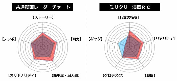 パソコン用の画像