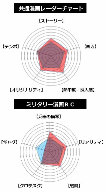 スマートフォン用の画像