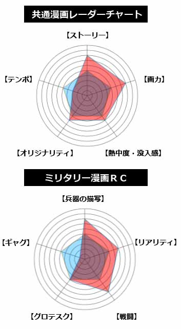 スマートフォン用の画像